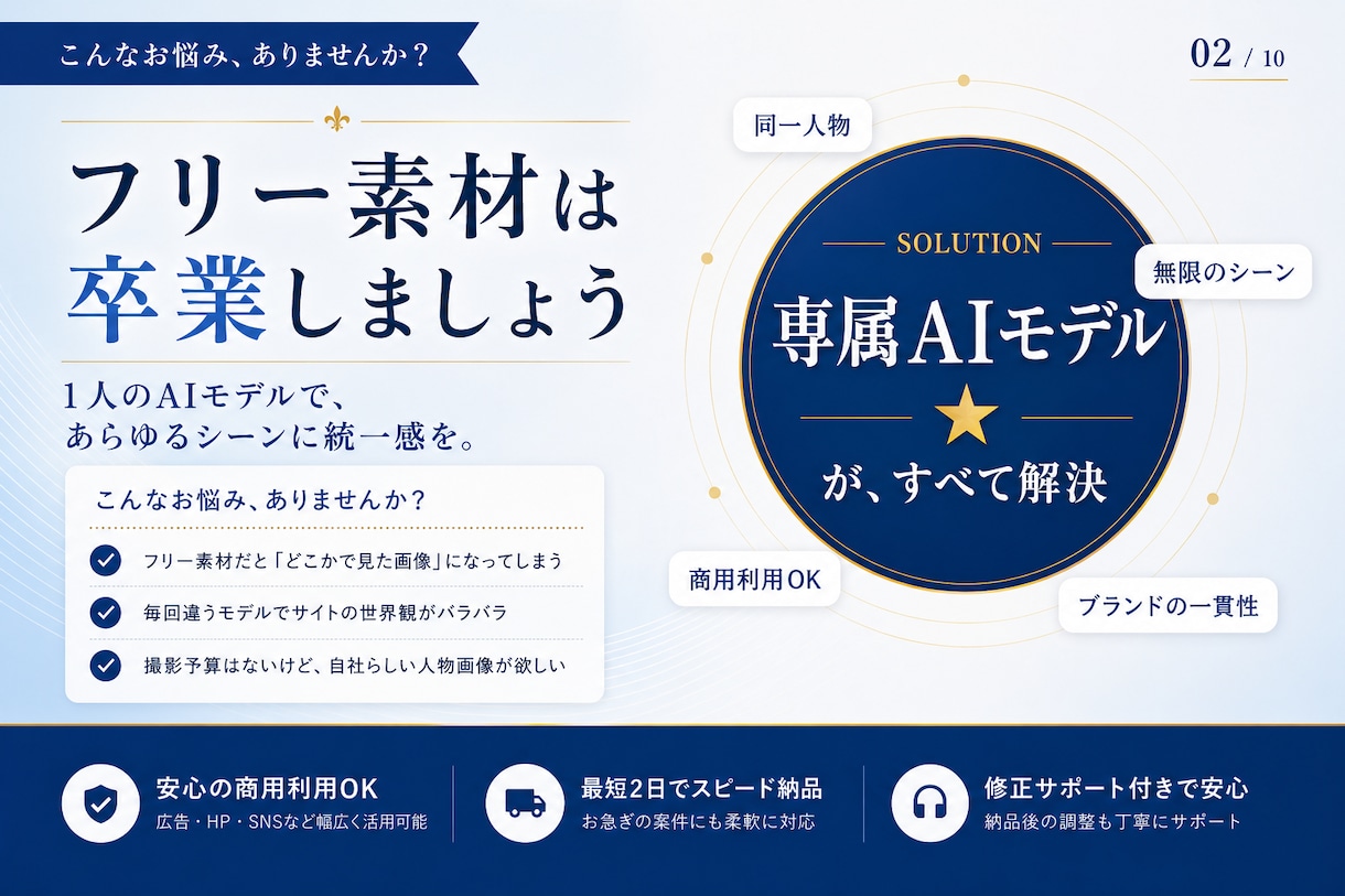 同一人物で統一感ある広告・SNS素材を量産できます 同じ顔・違うシーン。広告もSNSも、これ1人で全部いける。 イメージ2