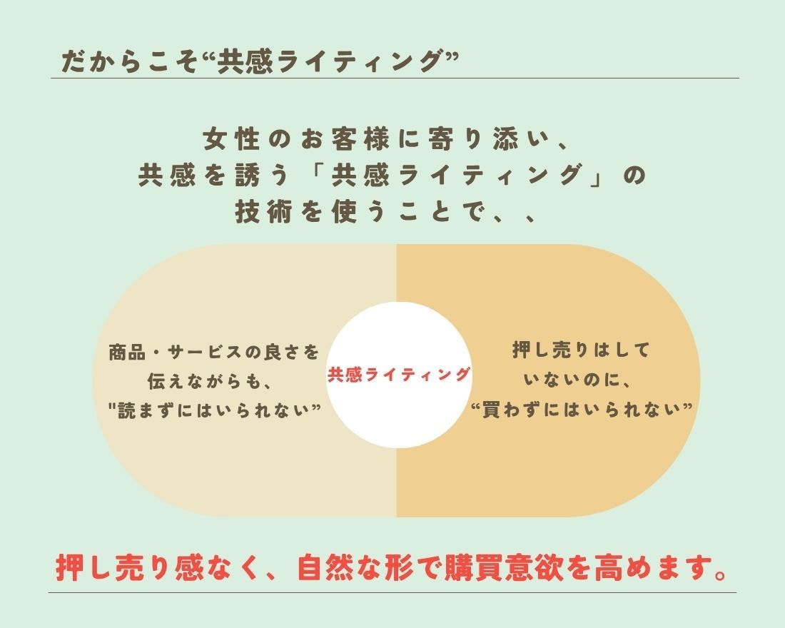 女ゴコロくすぐるステップメールへ添削します 女性のココロに共感し、売上とファンを増やすお手伝いをします イメージ5