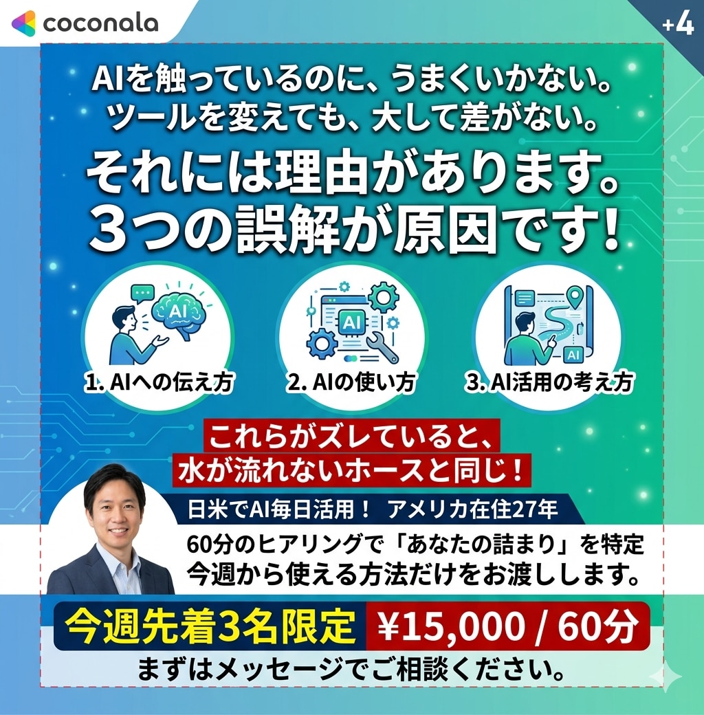 生成AIのもやもやを解消します ３つの誤解を解いて、今週から動かします イメージ1