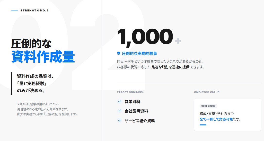 ＰｏｗｅｒＰｏｉｎｔ資料作成いたします どんな資料も目的に応じて見やすく作成します！！ イメージ5