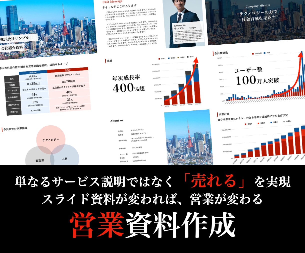 売れる！営業資料を作成します 資料が変われば営業が変わる。【成約率が変わる資料作成】 イメージ1