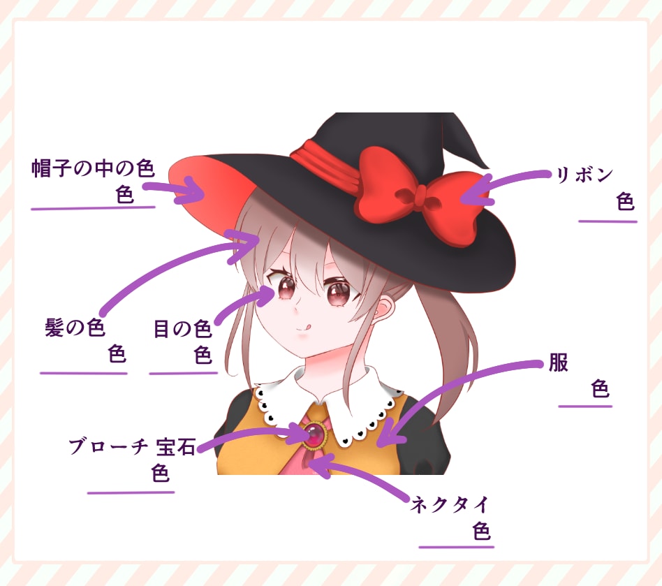 魔女の量産イラストお描きします 可愛い魔女を最短3日でお描きします イメージ5