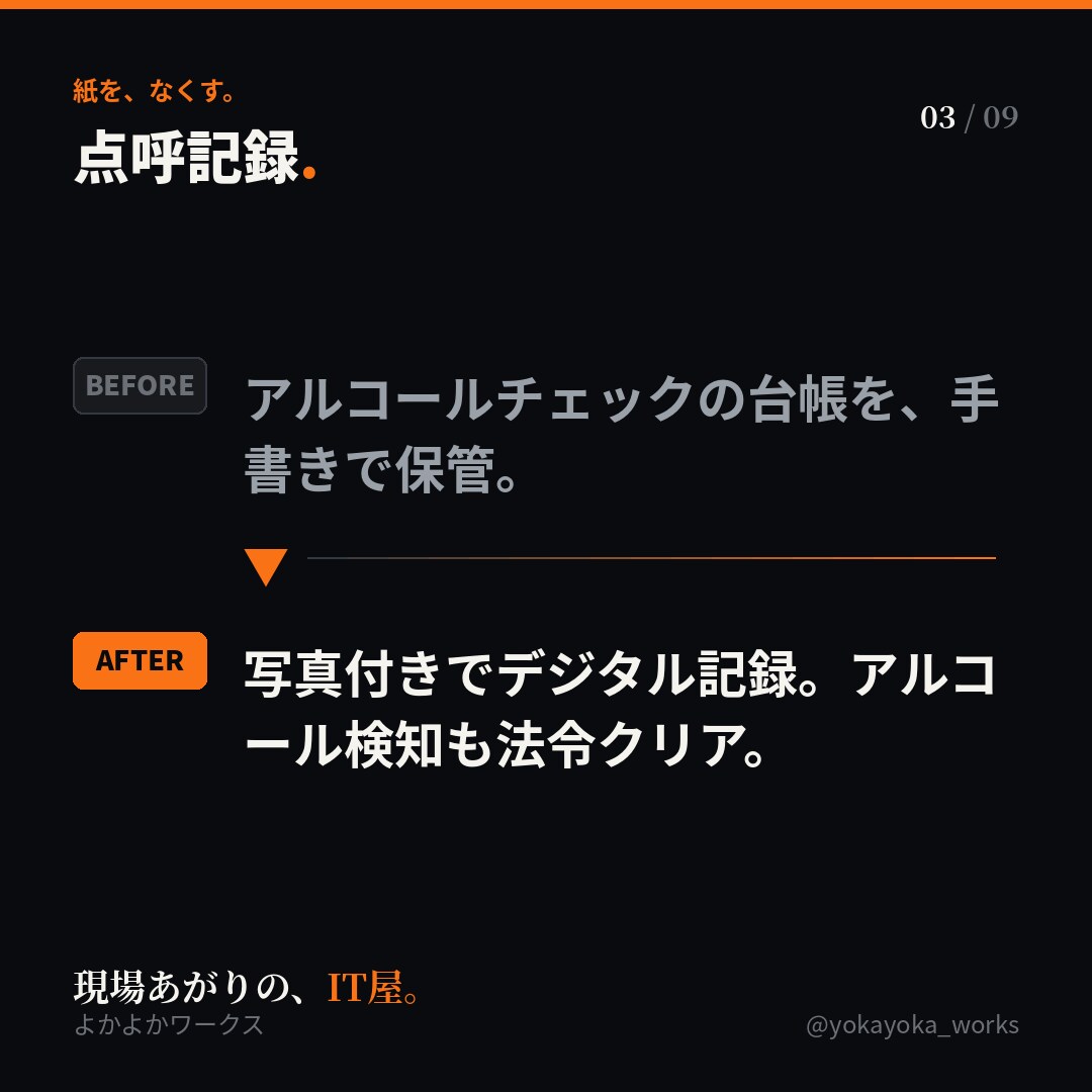 現場あがりのIT屋が業務をアプリ化します 紙・Excelの手作業、スマホ1つで自動化します イメージ4