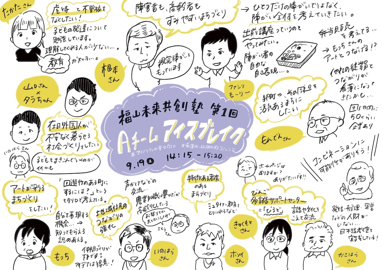 リアルタイムでそっくりな似顔絵も！グラレコ描きます 見やすくて読みやすい、イベントや会議の記録はお任せください！ イメージ10