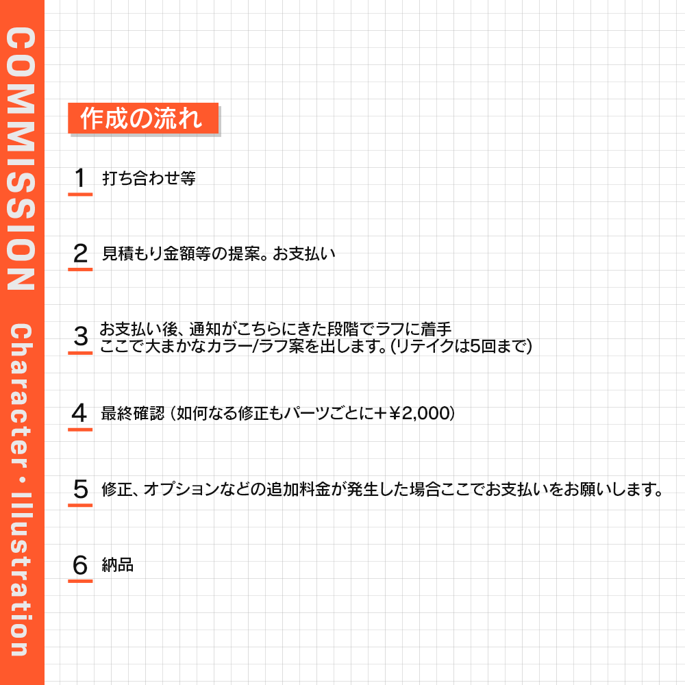 TRPG、ゲーム、動画の立ち絵/イラスト制作します TRPGや動画、ゲーム等幅広く使用できる立ち絵を貴方に イメージ4