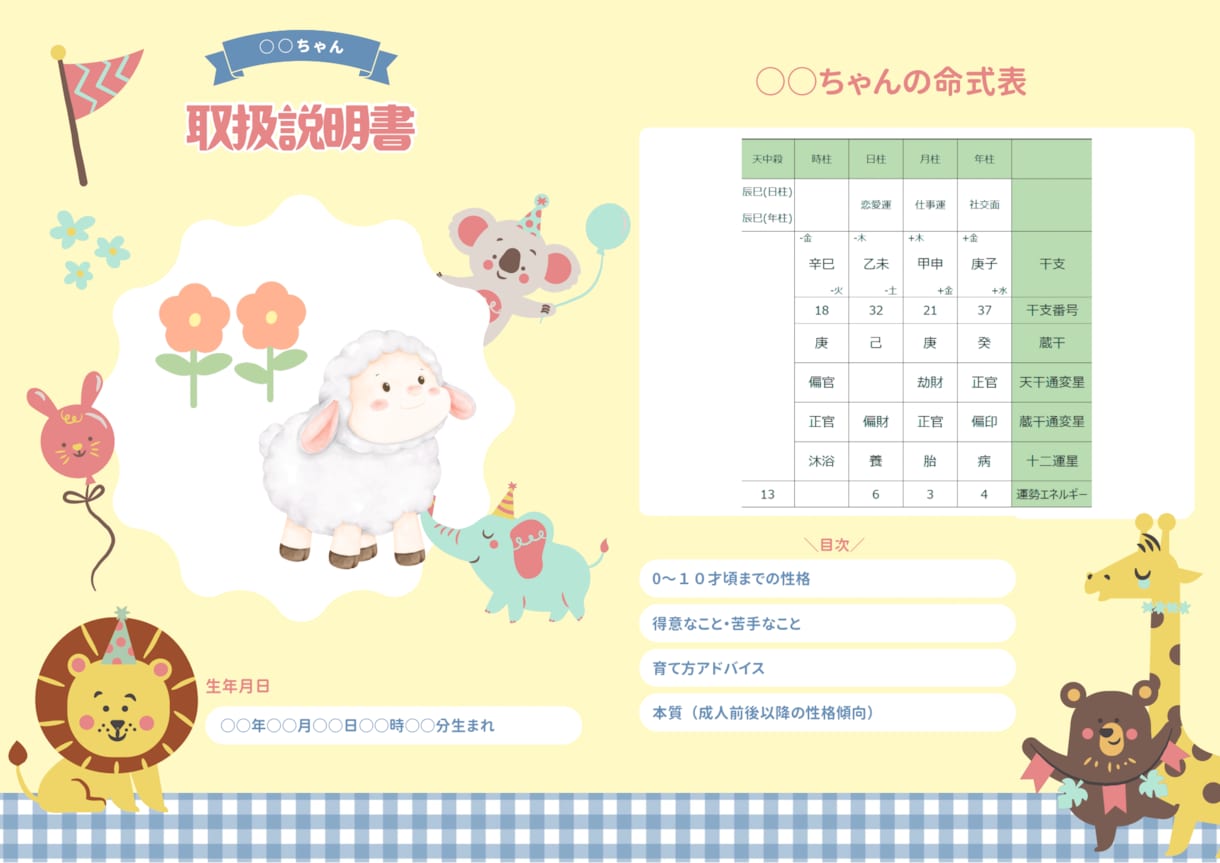 ココナラ限定価格】子供の本質を視ます 的中率ナンバーワンの【四柱推命】です イメージ1