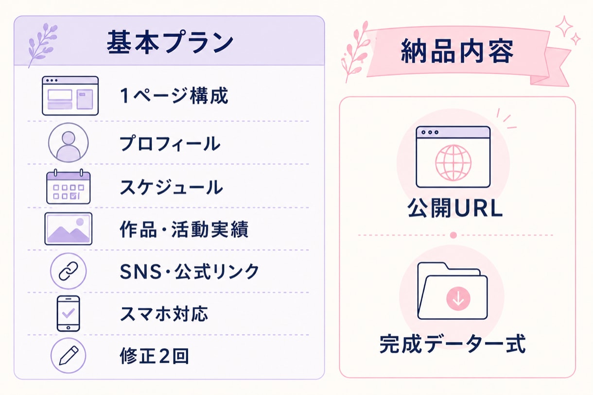 ポップで可愛い個人向け公式HPを制作します SNS・作品・予定を見やすく1ページにまとめます イメージ2