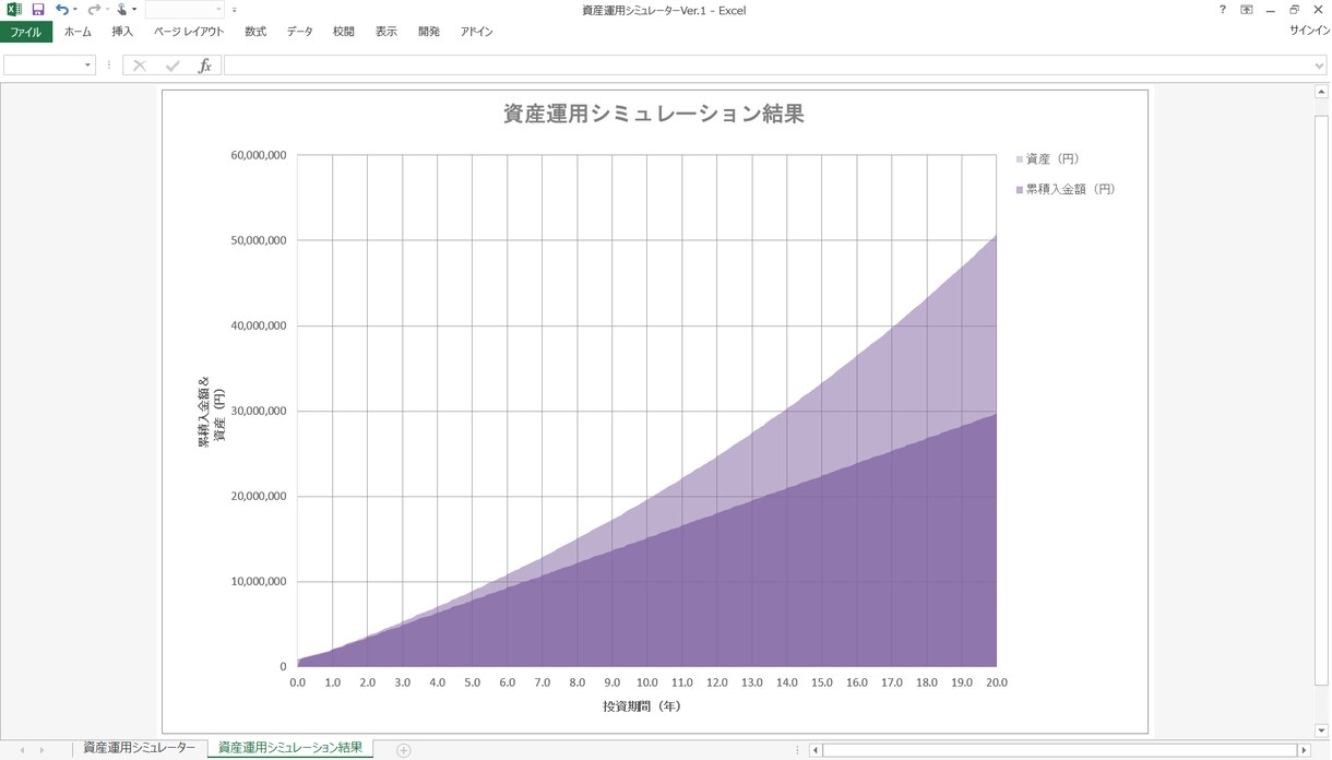 資産運用計画用のエクセルファイルを提供します 夫婦で月ごとに入金額を細かく変更してシミュレーションできます イメージ2
