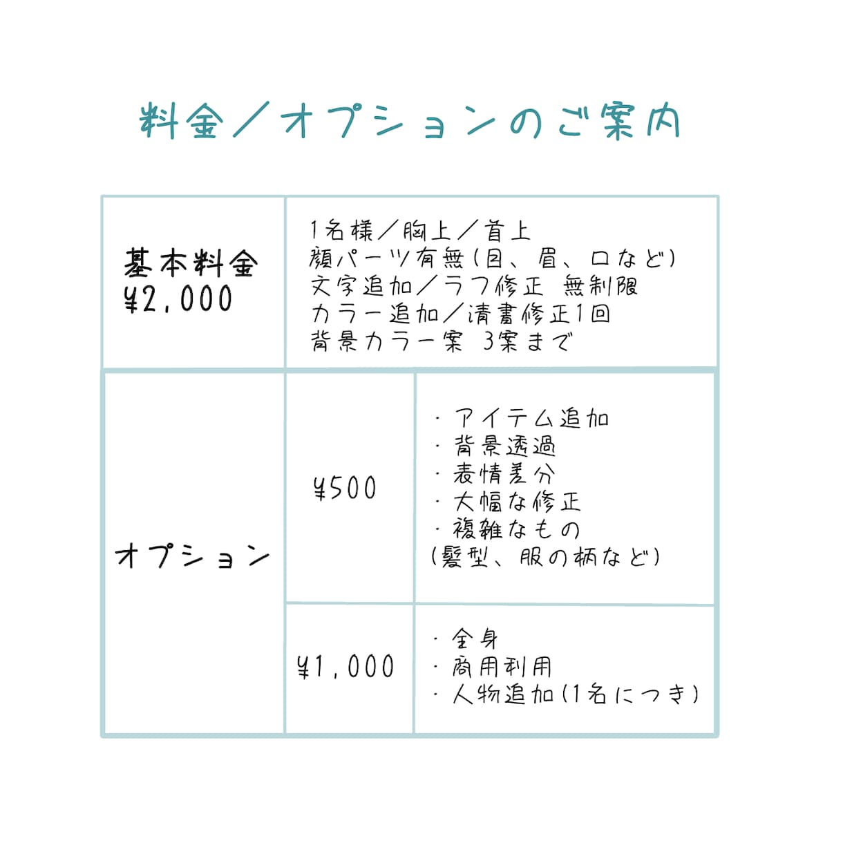 商用◎シンプルでオシャレな線画アイコン描きます 1〜3日で納品◎ 名前や文字追加も*顔パーツなし対応可 イメージ3