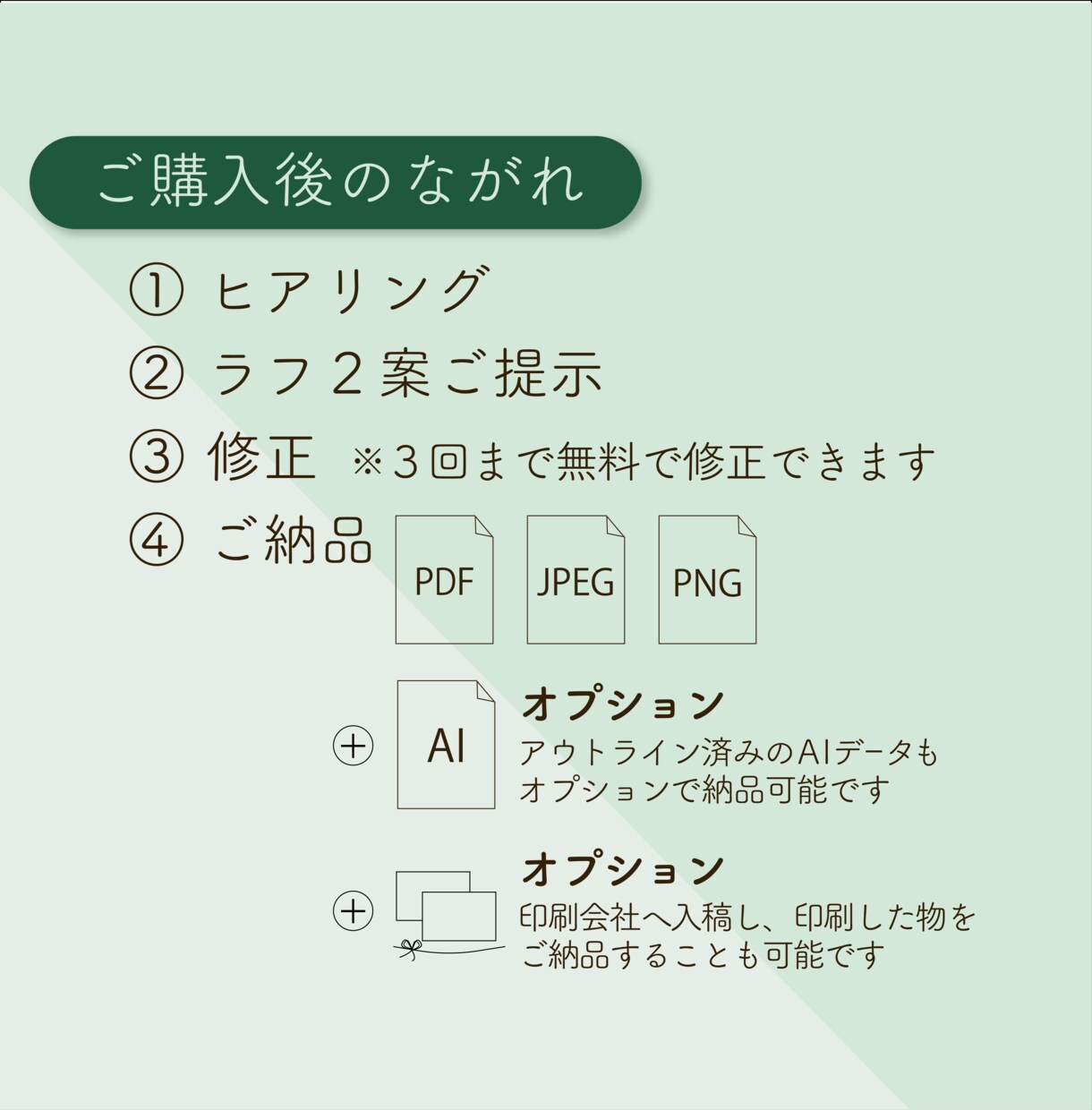 名刺やショップカード作ります 10名様限定モニター価格で作成させていただきます イメージ8
