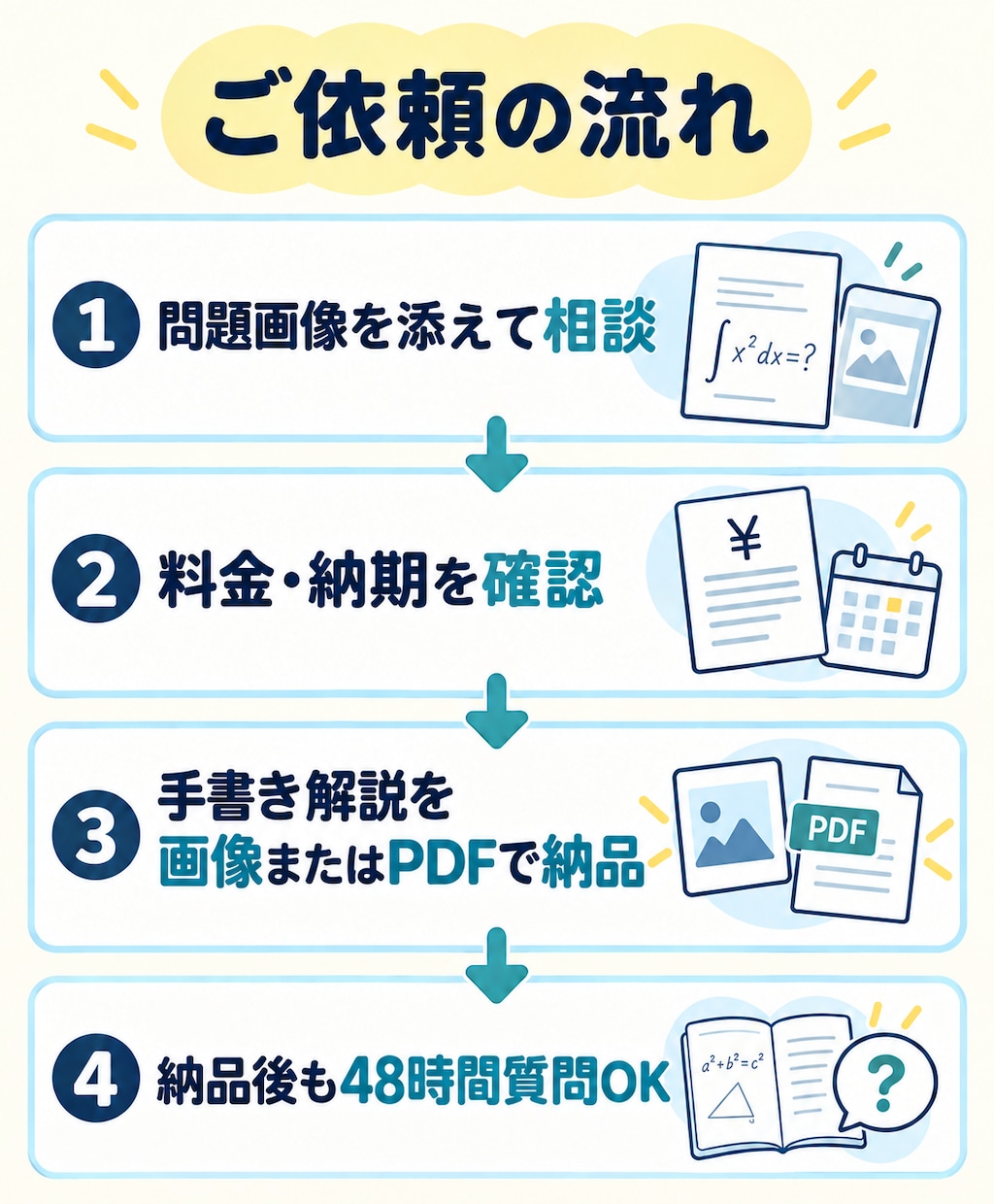 現役塾講師が数学の問題を授業のように解説します 中学・高校数学｜途中式・考え方・つまずいた原因まで丁寧に説明 イメージ4