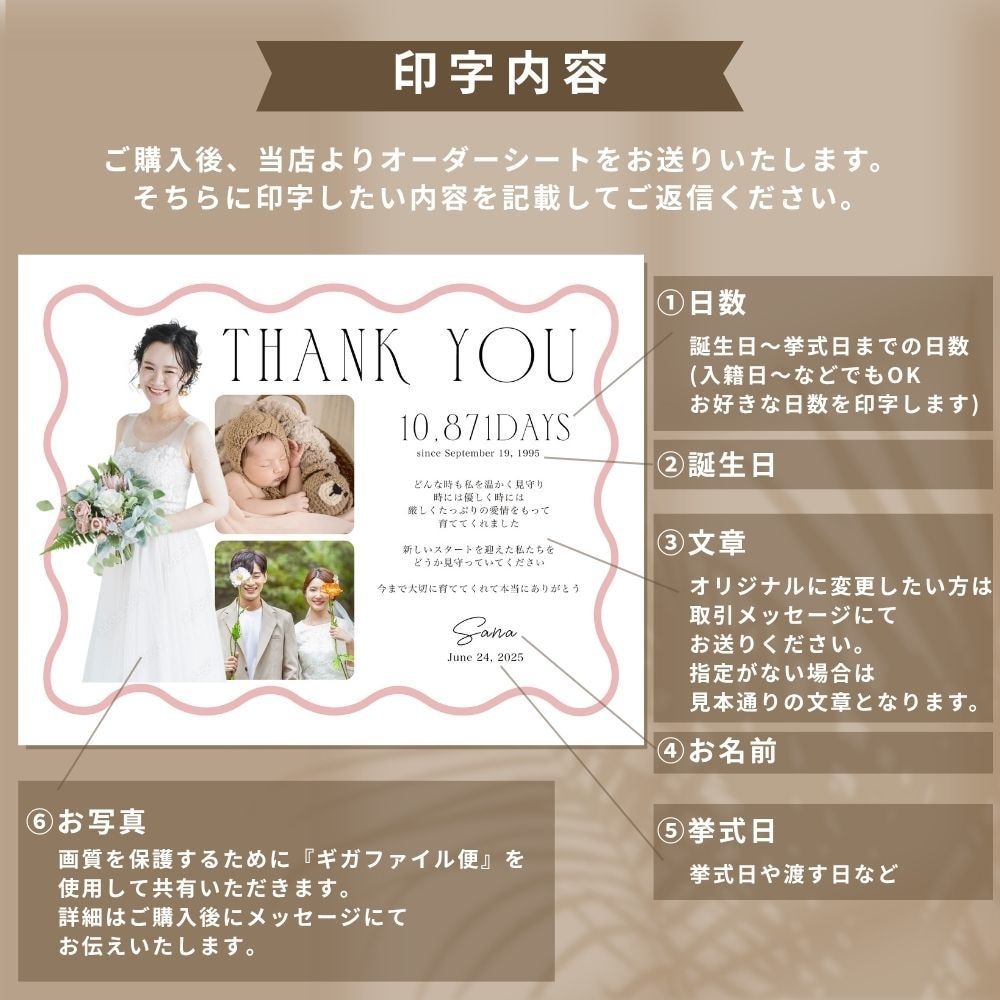 トレンドのキャンバスの子育て感謝状作ります 選べるサイズ4種・カラー10色と豊富！ イメージ3