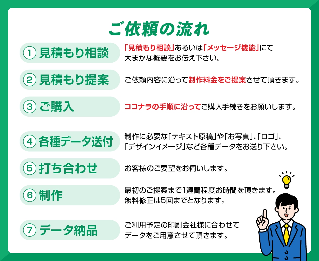 広告のプロが伝わるパンフレットを制作します 情報整理からページ構成まで広告経験15年のプロが対応！ イメージ6
