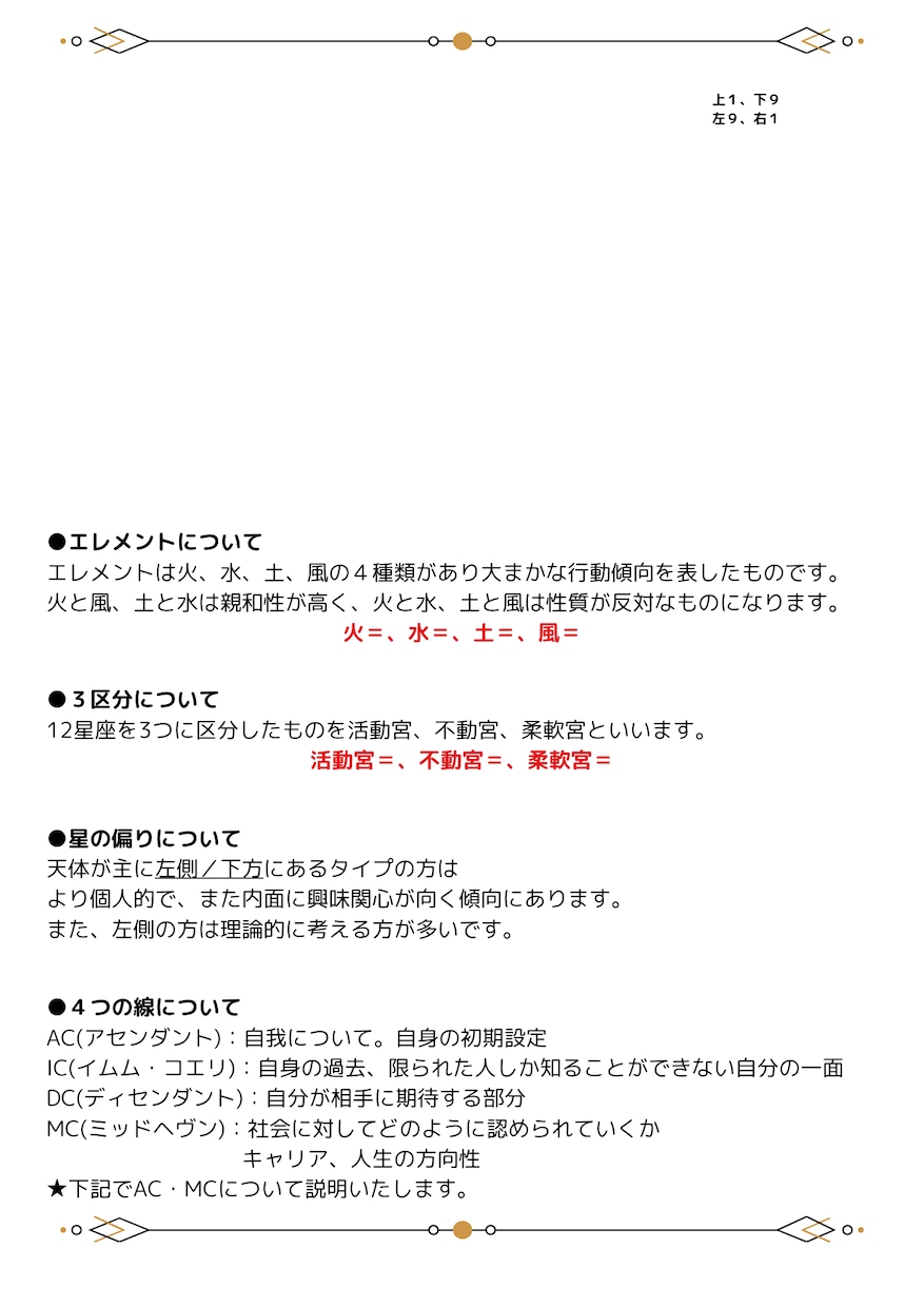 モニター価格でホロスコープリーディングを致します あなた本来のライフスタイルや在り方についてお伝えします。 イメージ2