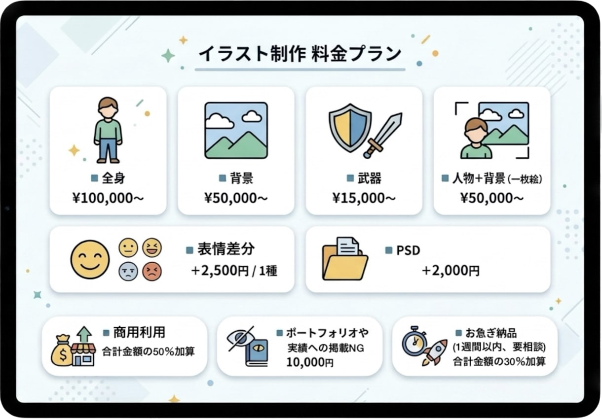 イラストに関する色んな選択肢を提供できます ゲームや表紙、挿絵などに使うスキルを幅広く提供できます イメージ2