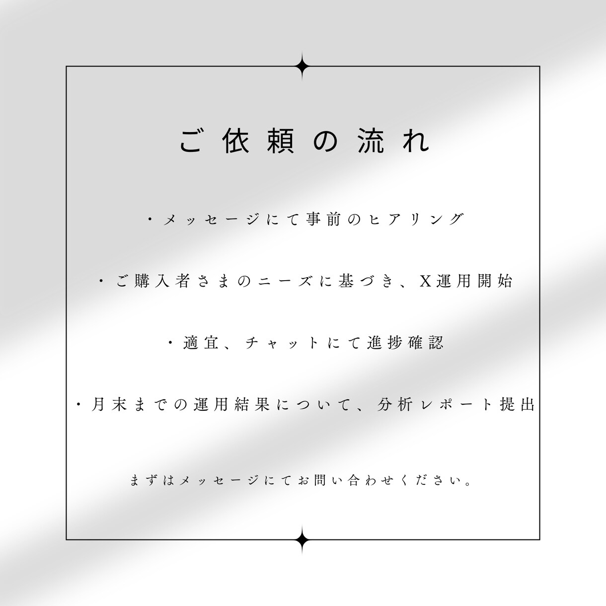 X運用のAIリサーチから投稿代行までします 調査・分析・投稿を繰り返し行うSNS運用 イメージ3