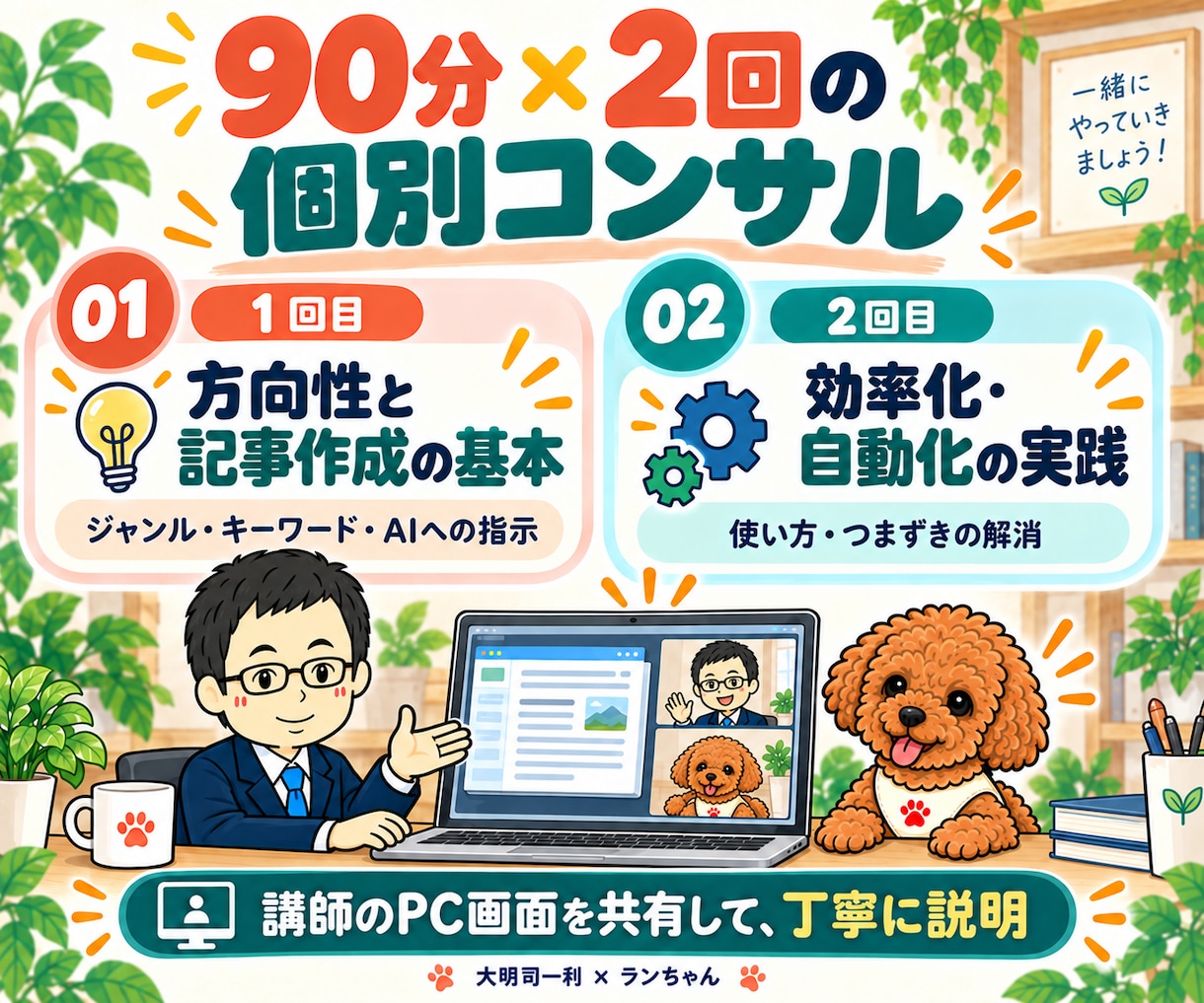 ChatGPTでSEO記事作成を教えます Codex／Claude Code対応｜90分×2回 イメージ8