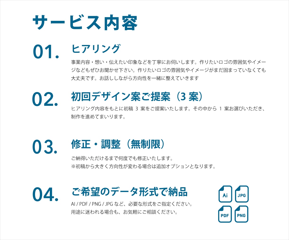 丁寧なヒアリングで想いをロゴにします 意図が伝わる納得のロゴを制作　初稿3案 | 修正無制限 イメージ4