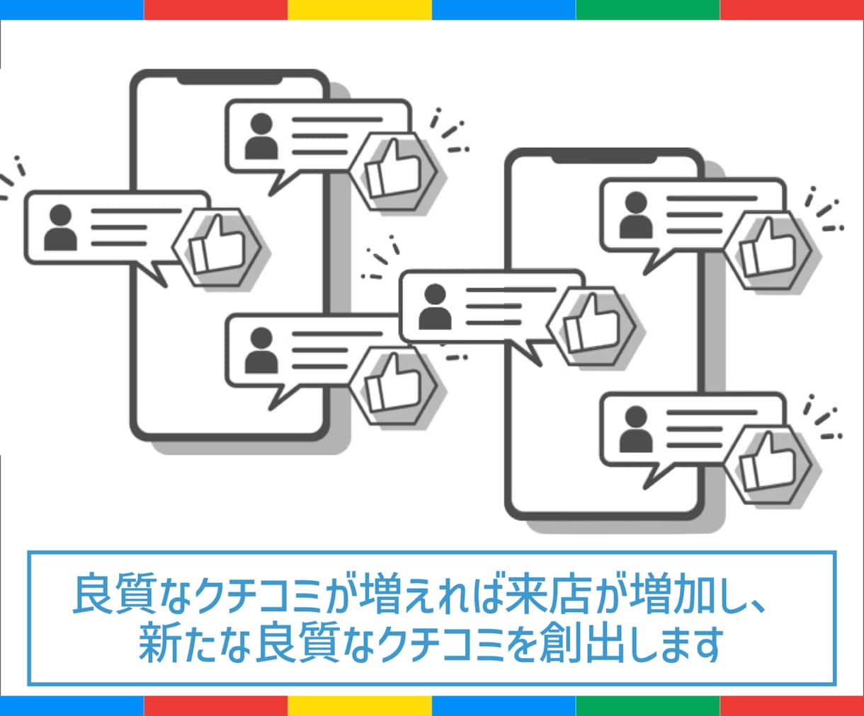 Google集客 口コミ1件〜 獲得サポートします Googleビジネスプロフィール（MEO）対策で検索評価向上 イメージ6