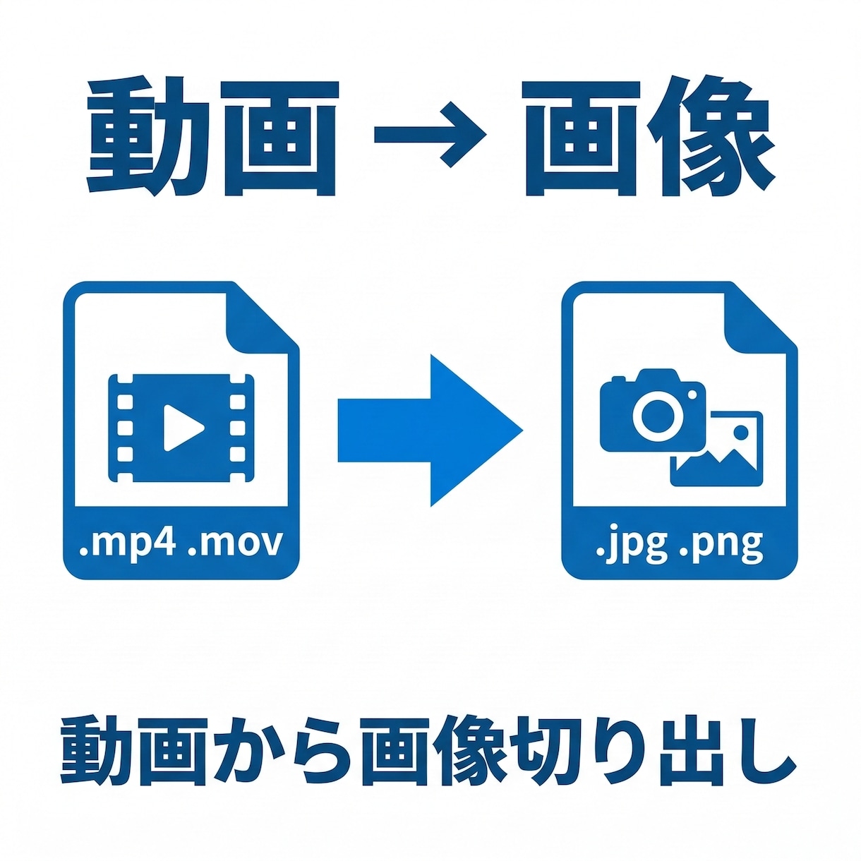 動画から画像切り出し・サムネ画像作成します 動画の指定シーンを画像に切り出します イメージ1