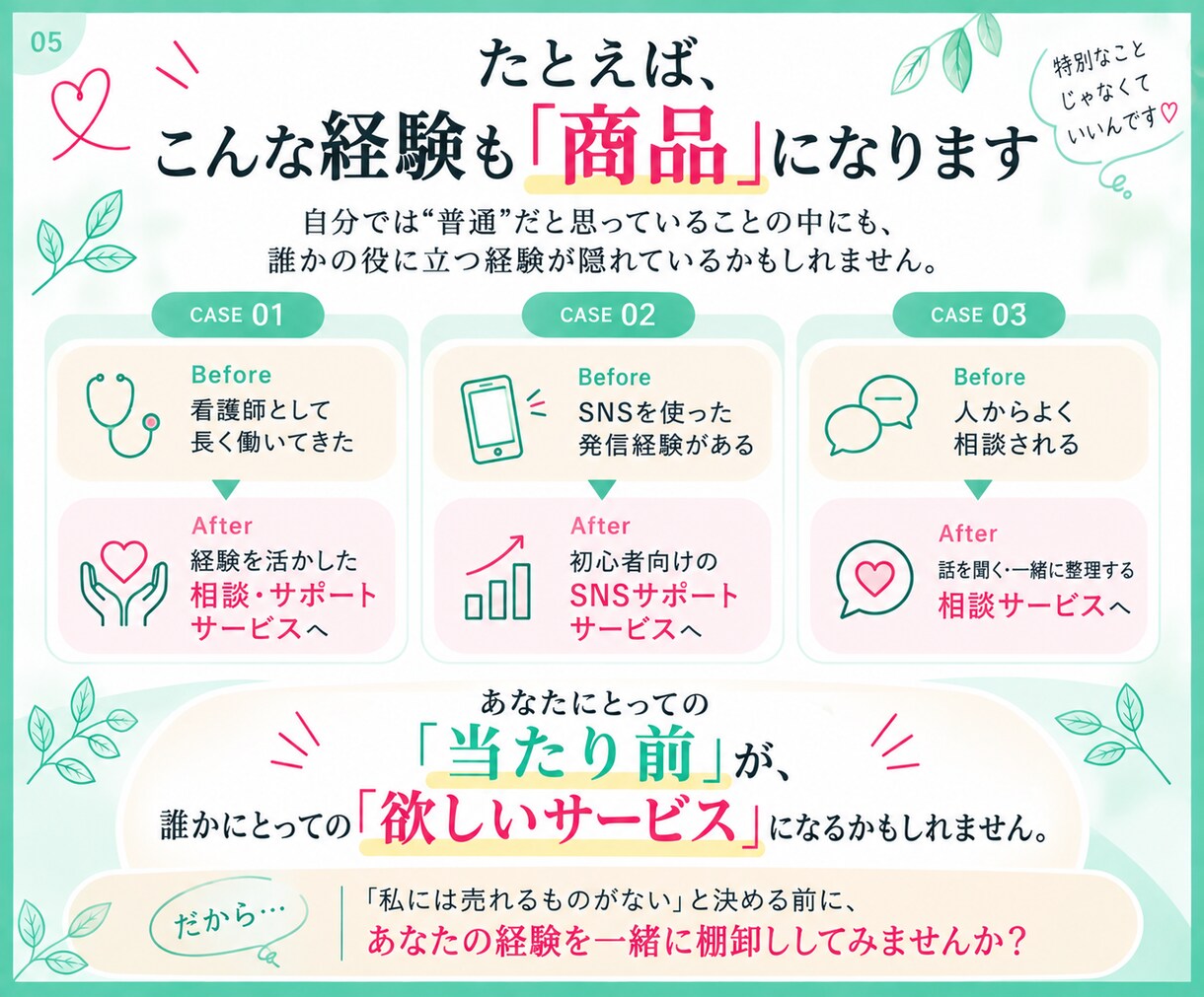 私には売れるものがない？商品を一緒に作ります 経験・資格・得意からココナラで出品できる1商品を形にします イメージ5