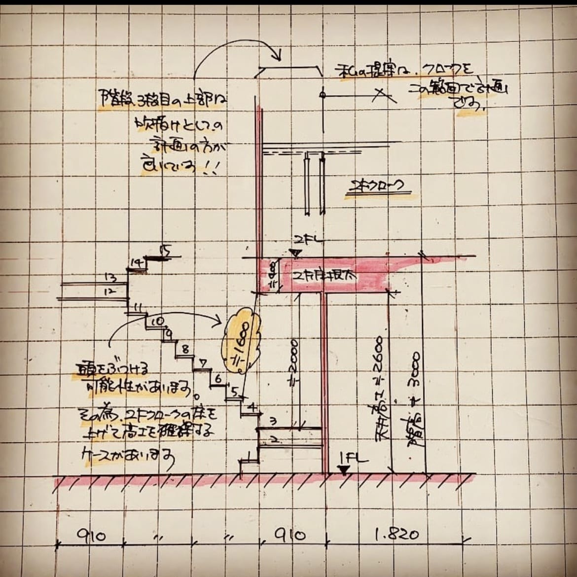一級建築士がPDF解説にて「モヤモヤ解消」致します ▶︎視点を変えたアドバイスで『間取り迷子』を解決致します！ イメージ8