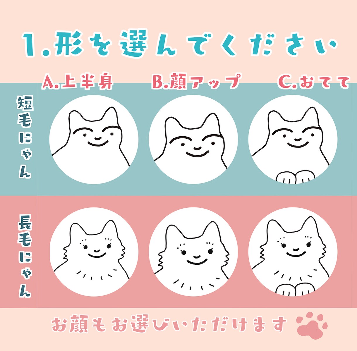 猫犬イラストアイコンお作りします 世界に一つだけのオリジナルアイコン作りませんか？ イメージ3
