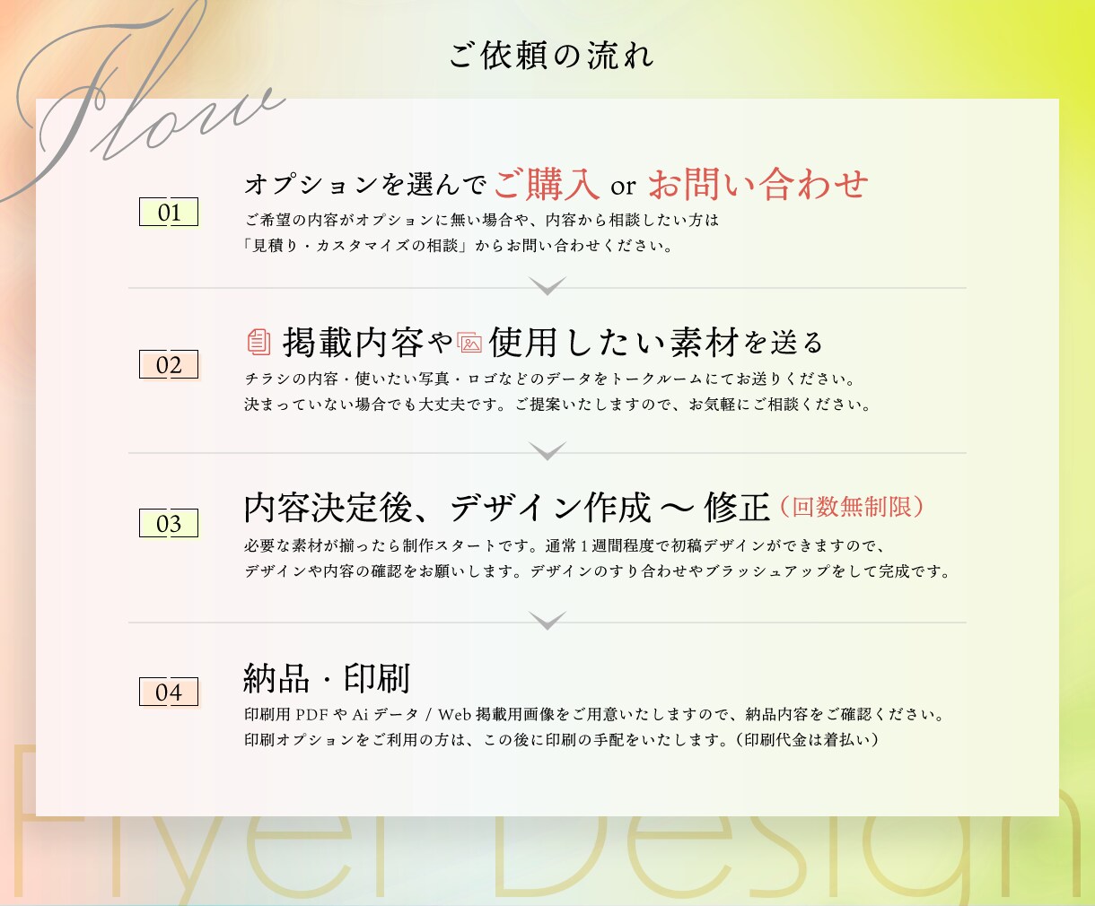 目を引く！チラシデザイン作ります ユーザーに寄り添ったチラシデザイン作成 イメージ3