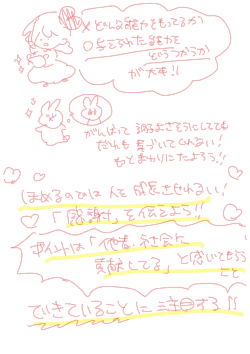 ノートを見やすく・可愛くまとめます 板書ノートを、イラストを用いて見やすく変身！ イメージ4