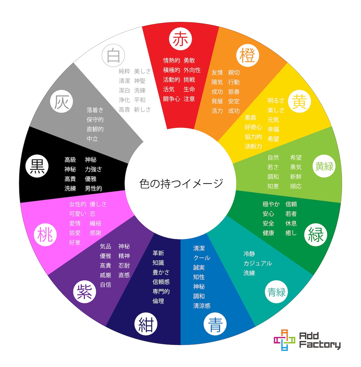 企業向けロゴデザイン制作致します シンプル・イラスト入りどちらも得意です! イメージ4