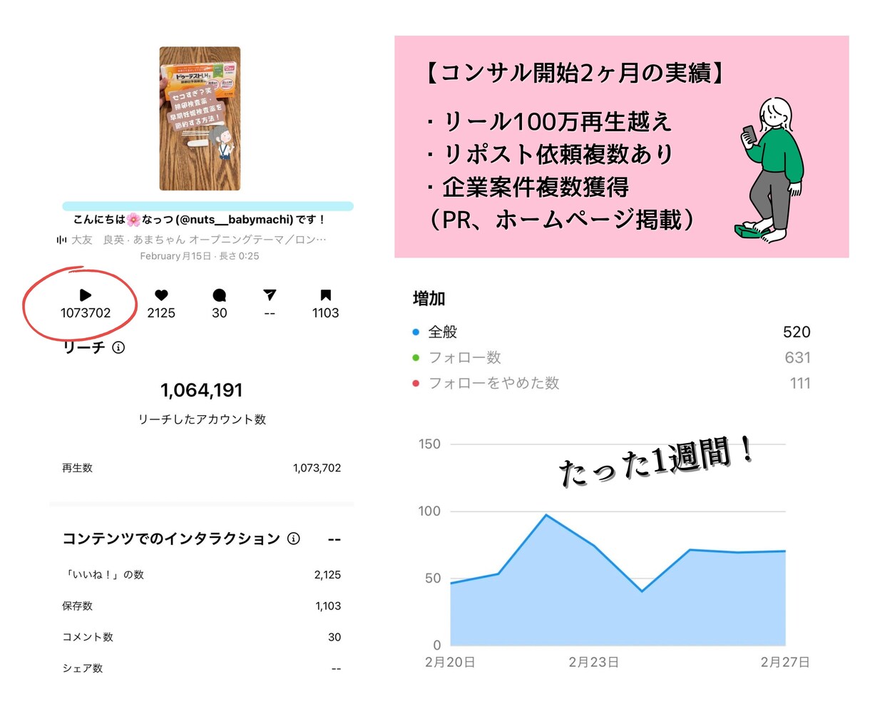 コンサル付き！インスタグラム攻略を教えます 最新！インスタ運用に特化されたマーケティングも詳しく解説！ イメージ4
