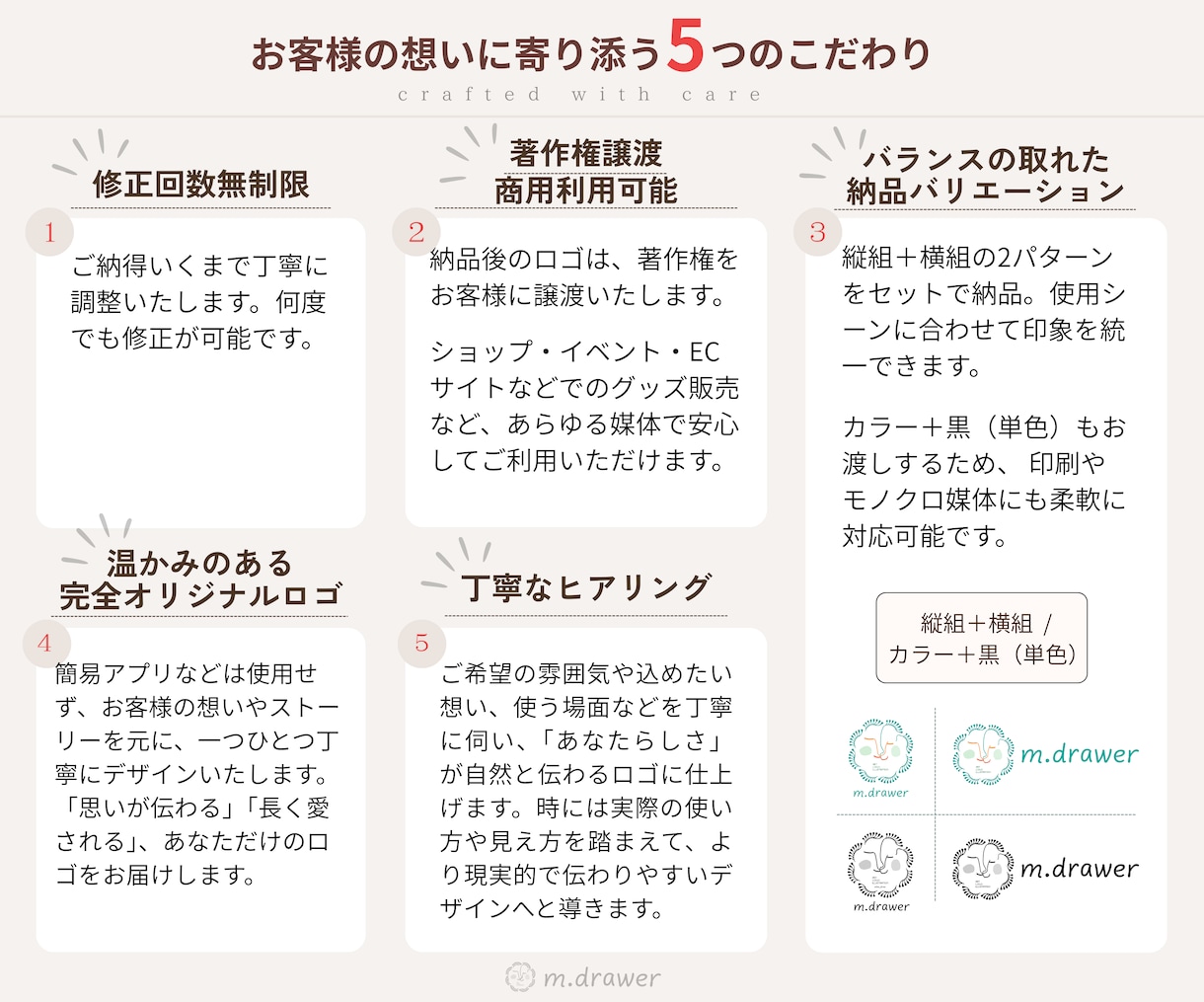 丁寧なヒアリングで感性に響く魅力的なロゴ作成します 音楽・食・クラフト・アート/イメージの統一で伝わるロゴを制作 イメージ9