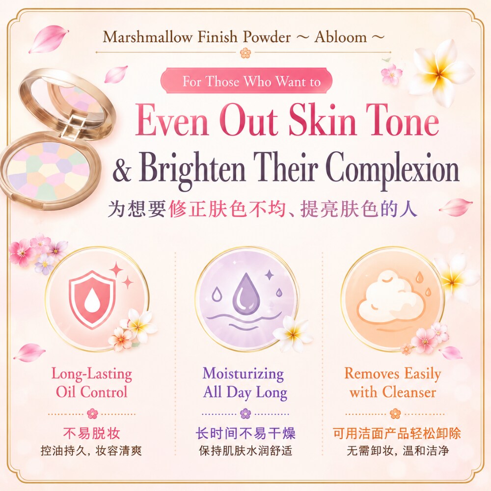 爆速納品＆丸投げOK！売れる海外EC画像を作ります 先着5名特別価格！翻訳からデザインまで丸投げOKのプロ品質！ イメージ3