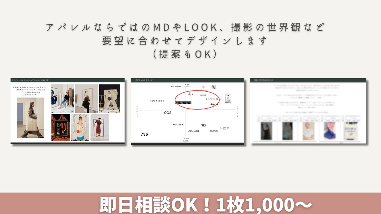アパレル◎Canvaでお洒落な企画資料を作成します 女性向け │ 親しみやすい雰囲気＆視覚的に説得したい方向け イメージ2