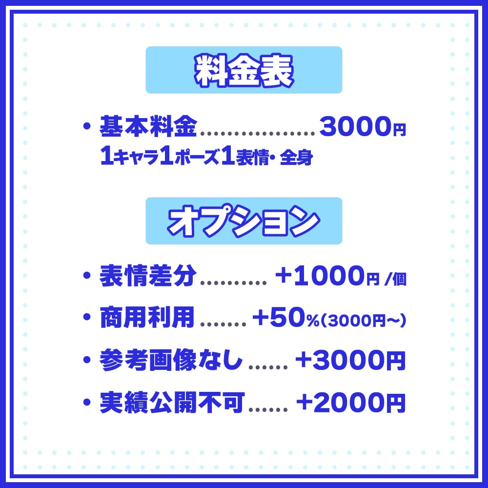 ミニキャラ(SDキャラ)描きます アイコン、グッズ、配信におすすめ イメージ2
