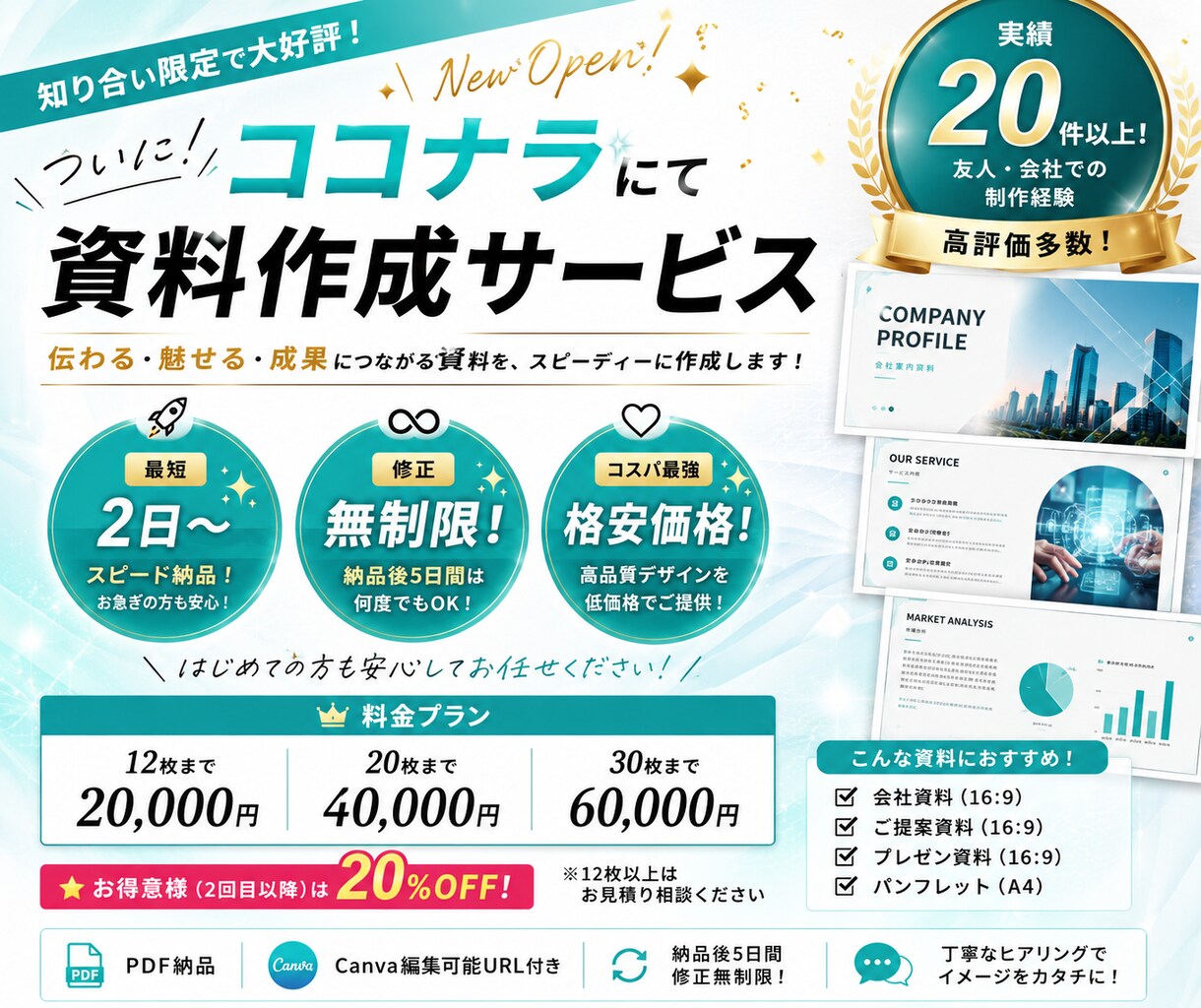 デビュー割先着5名！翌日納品も可能になります お得意様割あり！会社資料などお任せください！ イメージ1