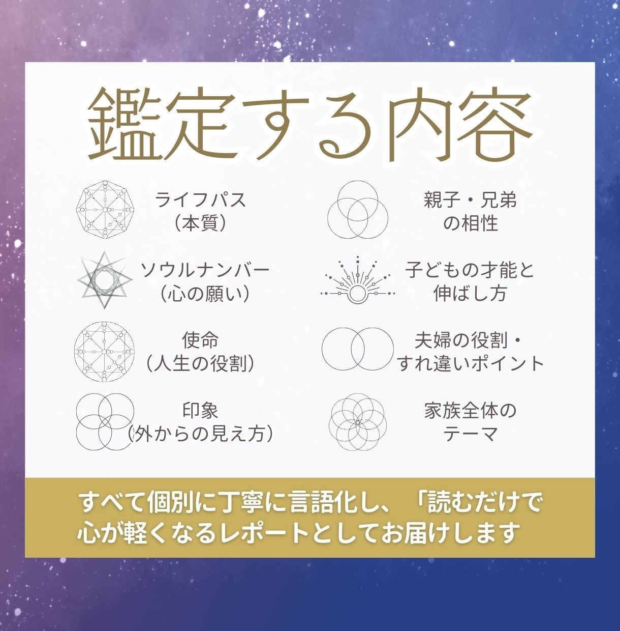 家族の数秘鑑定｜才能・性格・相性をお伝えします 〜それぞれの愛と才能が見える“ファミリーレポート”〜 イメージ2