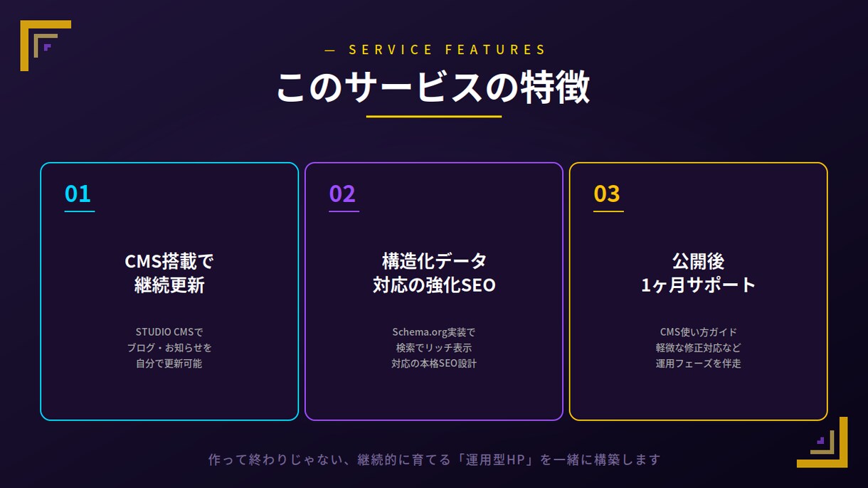 プレミアム｜STUDIOで本格HP制作します 最大5ページで本格運用｜CMS搭載＋SEO強化 イメージ2