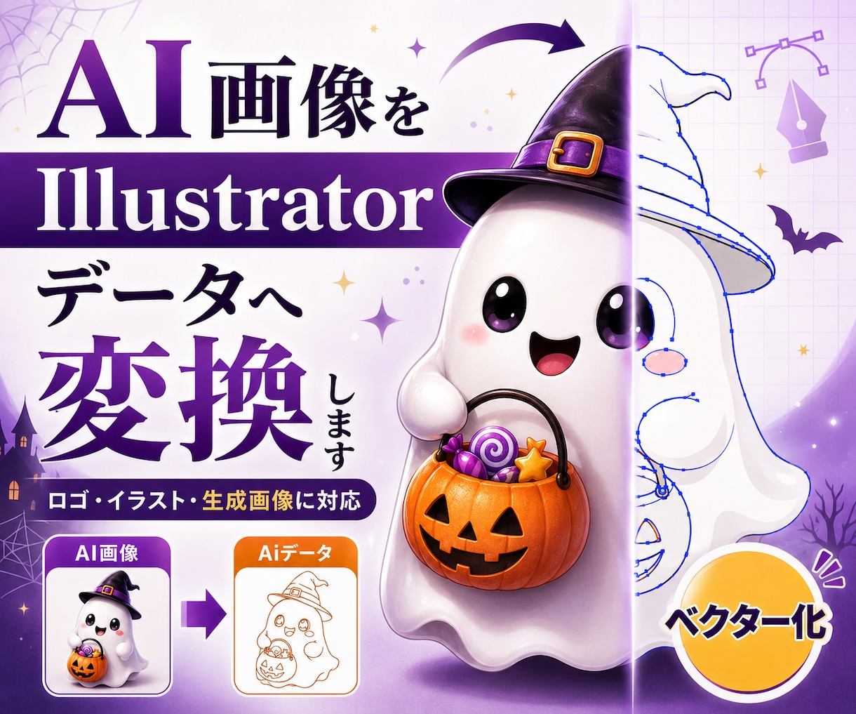 小さい画像をポスター・看板印刷用に高画質化します 「この画像、印刷できる？」を解決！印刷用高解像度に仕上げます イメージ1