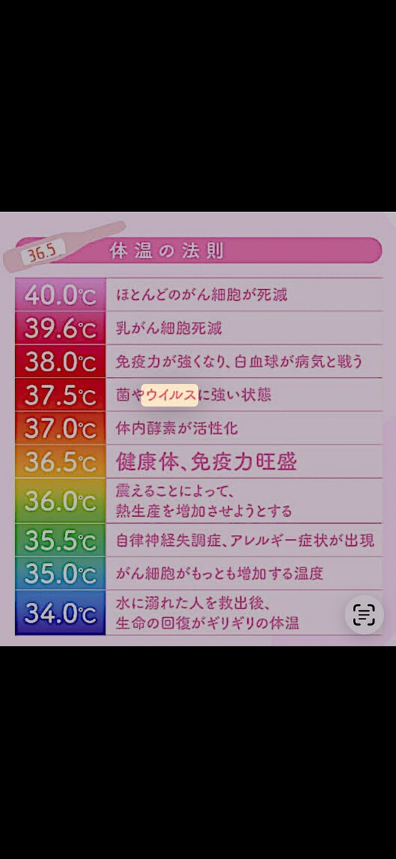 無知は罪！調べたらわかることます 都市伝説 陰謀論 戦争ビジネスが陰謀の本丸。 イメージ10