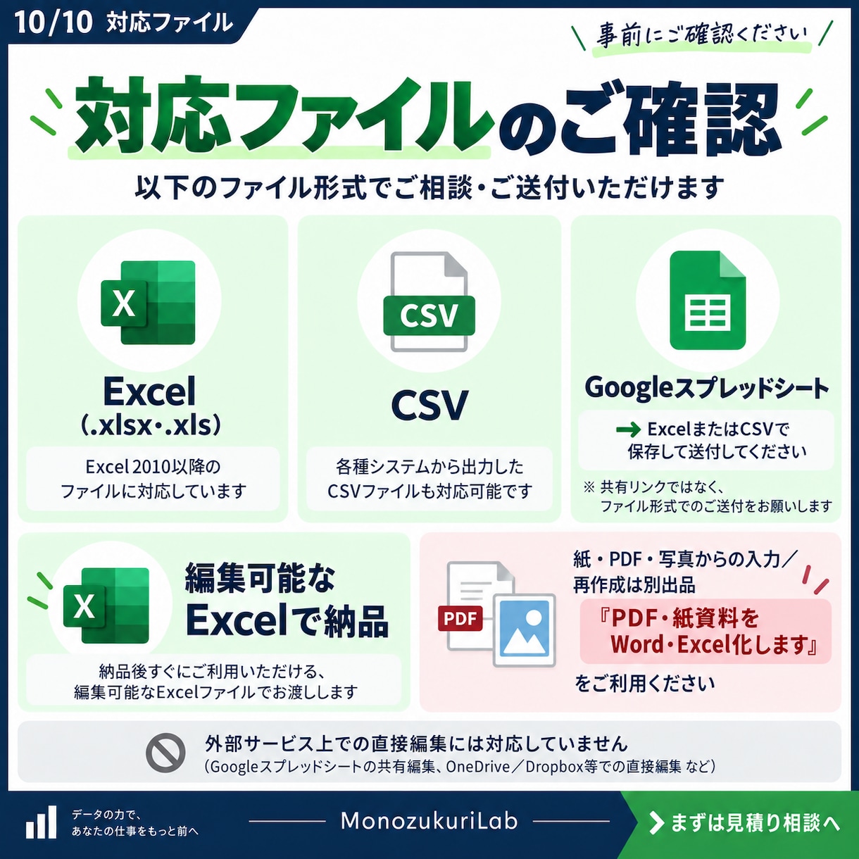 Excelデータを整理・集計・見える化します バラバラな表を、集計表とグラフで判断しやすい形へ イメージ10