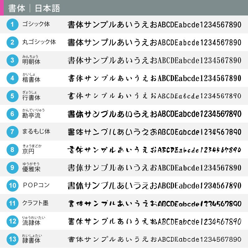 200本〜オリジナルライター制作いたします！ます 店舗用〜一本あたり110円！名刺がわりにライターで店舗紹介！ イメージ7
