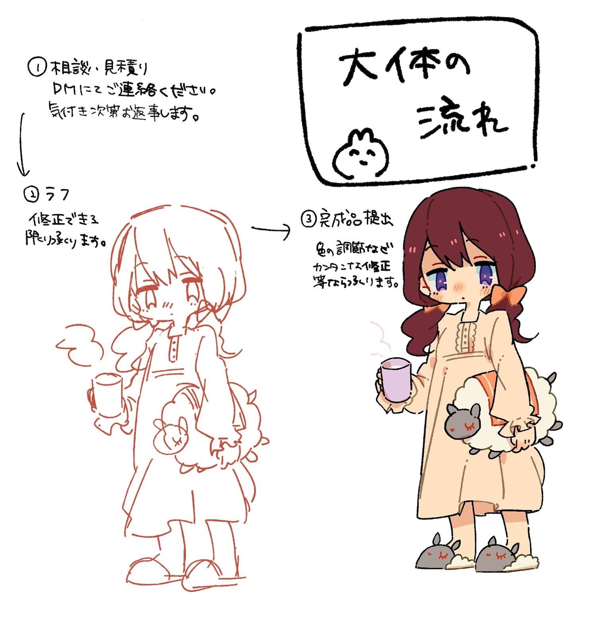 ゆるいデフォルメイラストかきます SNSのアイコンなどにどうぞ！ イメージ7