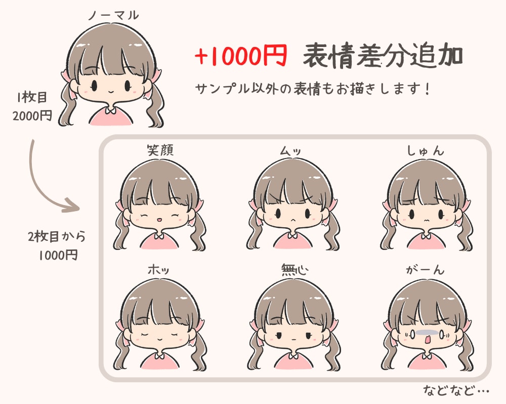 ゆるっとかわいいイラスト｜表情差分もお描きします 【修正無制限】SNSやブログ、動画のアイコンにぴったりです！ イメージ4