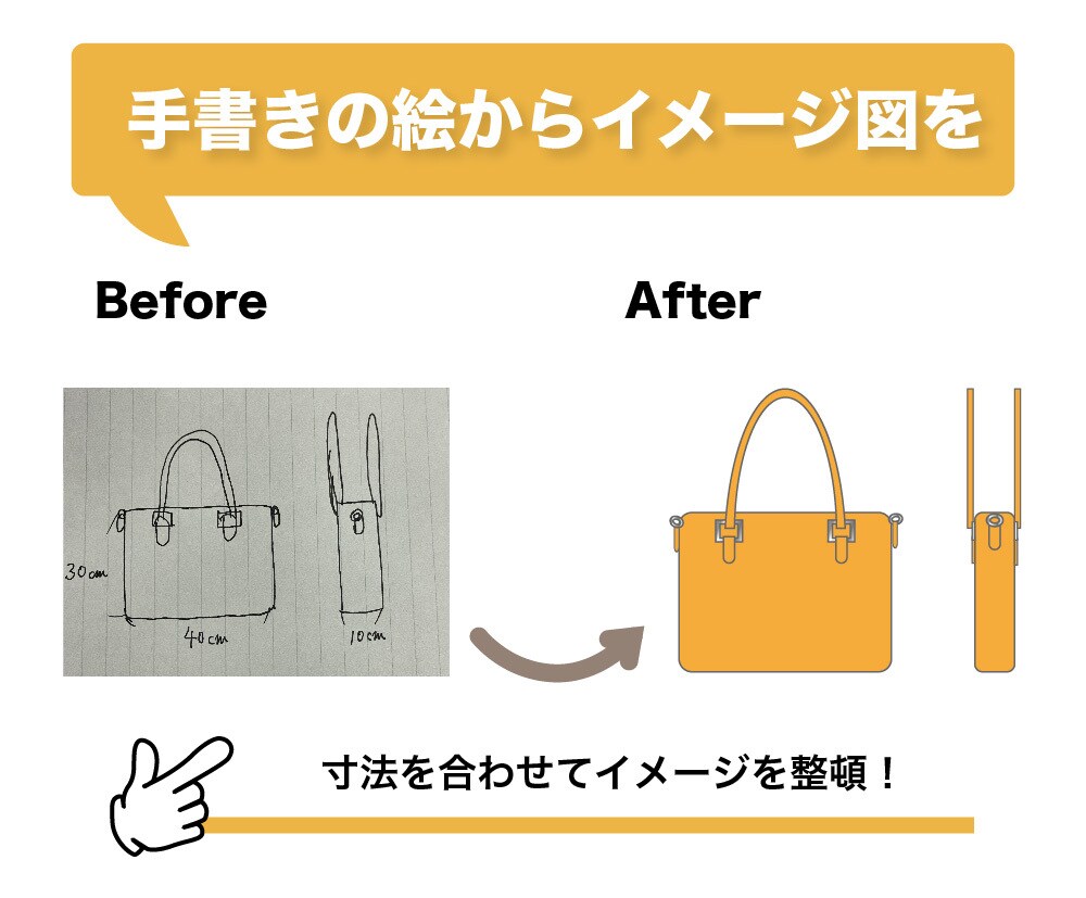 荒いロゴや手描きのイラストをデジタル化します 完成データを様々な場所で使いたい方向けです! イメージ6