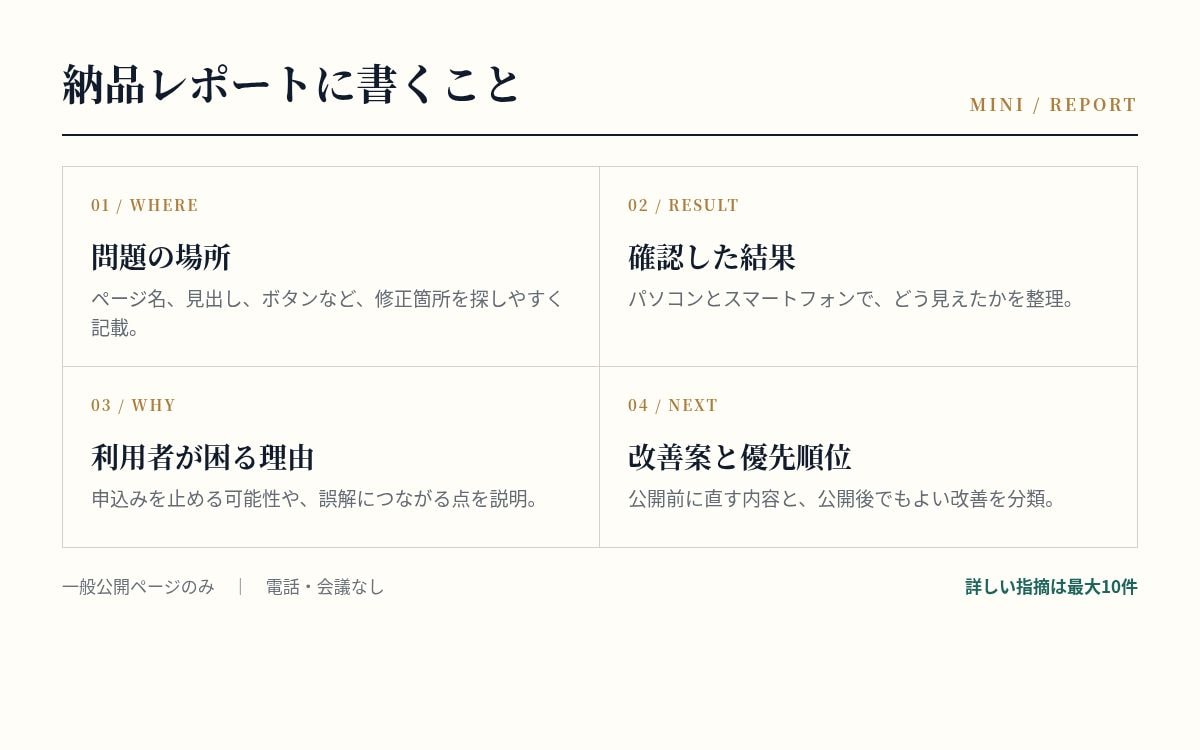 公開前の申込みページを購入者目線で確認します 5ページをパソコン・スマホで確認し、直す順番を報告 イメージ3