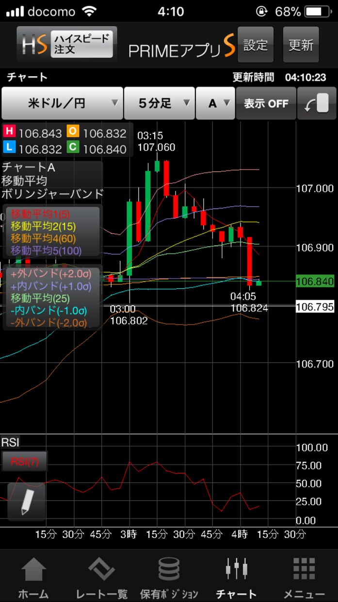バイナリーオプションピンポイント新手法教えます 初心者でも完全サポートします。借金400万を返済した新手法！ イメージ1