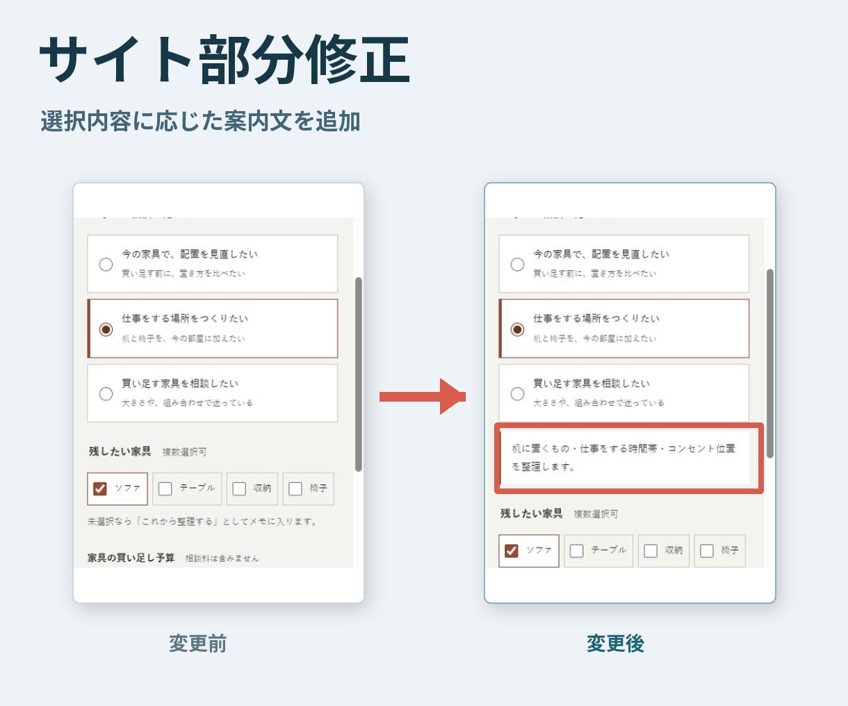 ホームページの文字・画像・ボタンを修正します スマホで読みにくい文字や、押しづらいボタンの修正に イメージ1