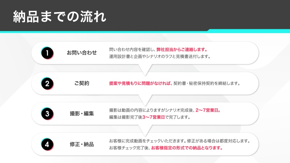 TikTok運用代行オールインワンで運用します 豊富な実績と独自のノウハウから培ったバズる企画でサポート イメージ10