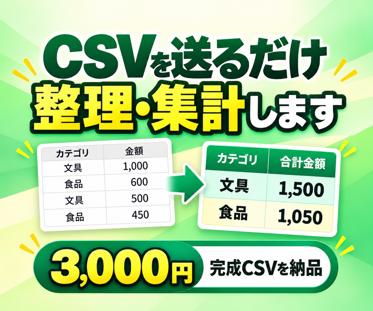あなたのCSVデータ整理と集計を代行します ファイルを送るだけ・整理済みCSVを納品 イメージ1